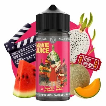 Le Fabuleux Destin d'Amélie Melon - Movie Juice