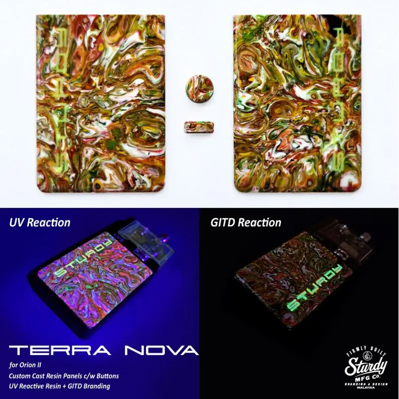 Panels Orion II Terra Nova - Sturdy MFG