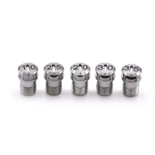 SturdyONE RBA Batch Reissue - Sturdy MFG